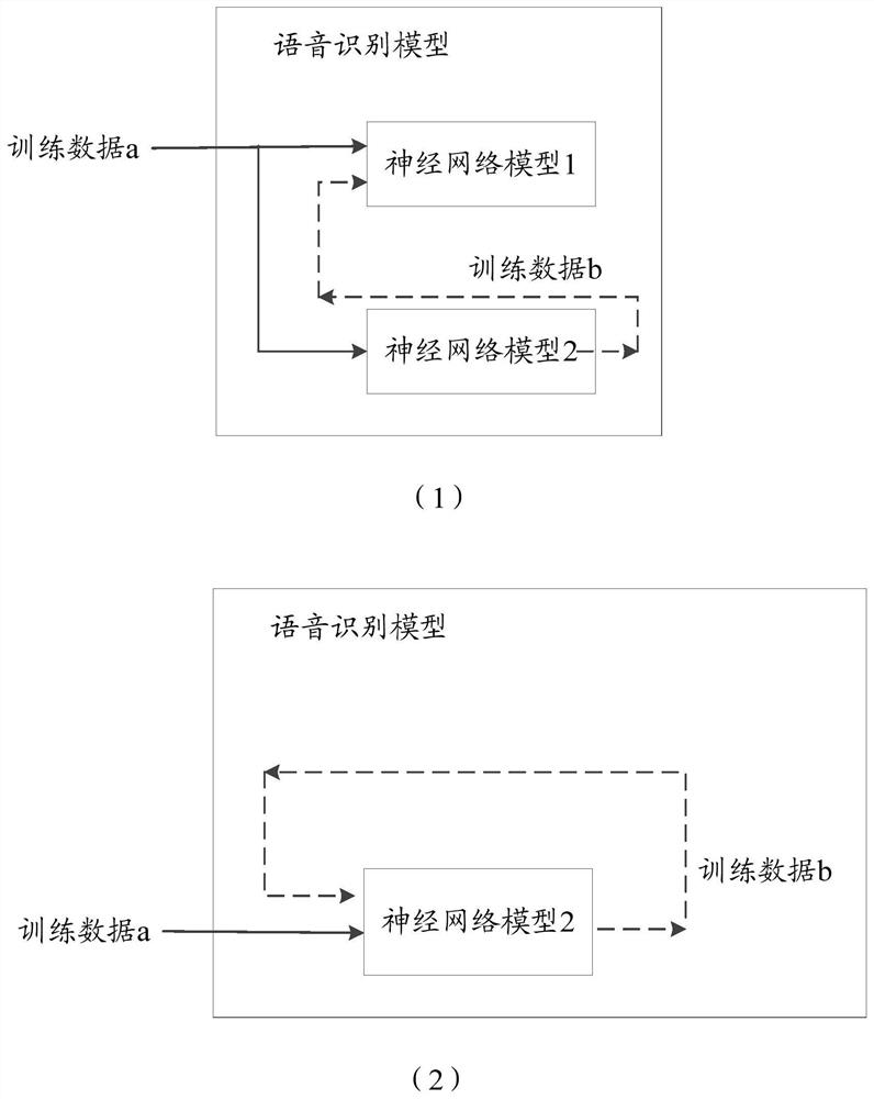 Image processing method and device and storage medium