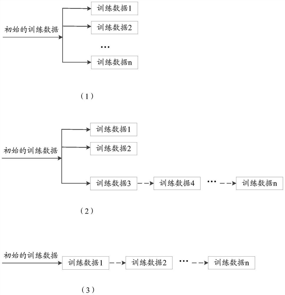 Image processing method and device and storage medium