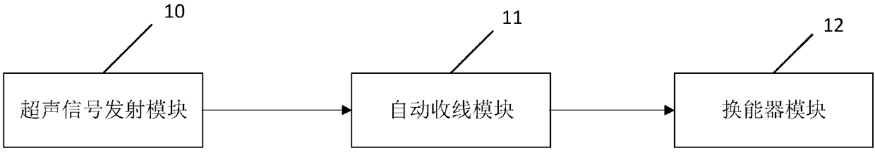 Ultrasonic neural control device with automatic take-up function