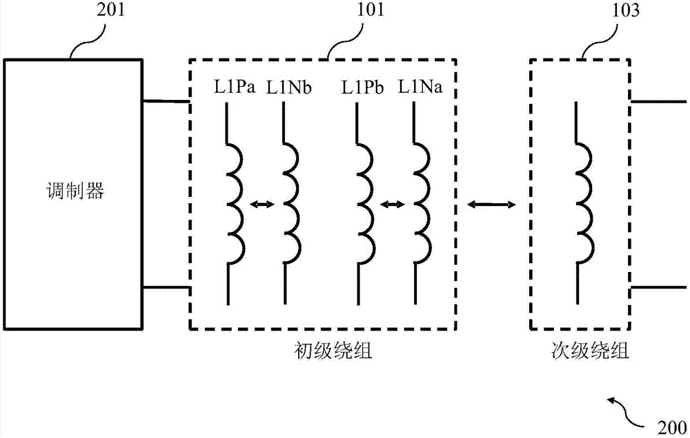 A radio frequency transformer for transforming an input radio frequency signal into an output radio frequency signal