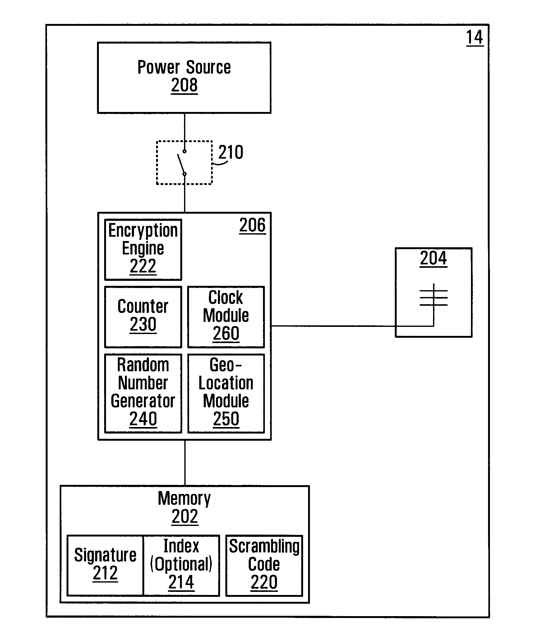 Validation method and system for use in securing nomadic electronic transactions