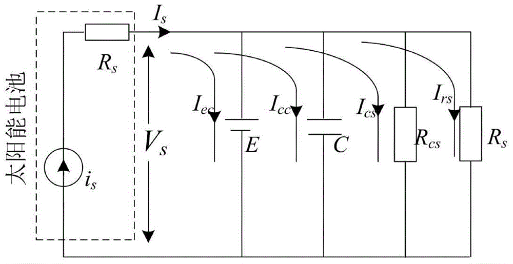 An integrated wireless sensor photoelectric micro-energy energy control system and method