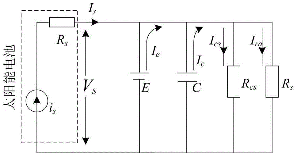 An integrated wireless sensor photoelectric micro-energy energy control system and method