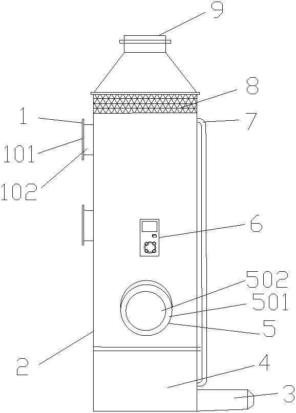 Tail gas self-absorbing device