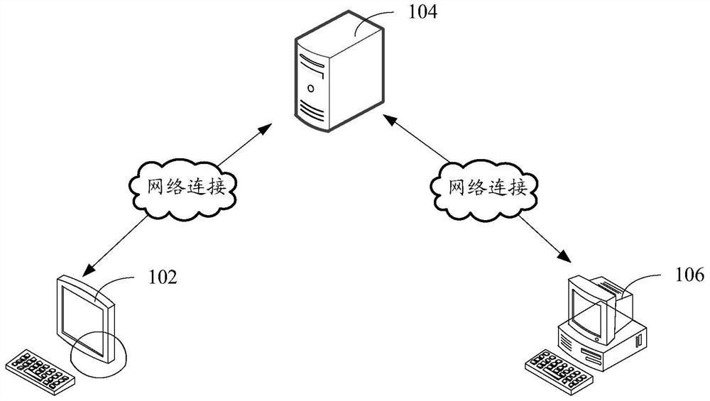 Application form sampling method, apparatus and system