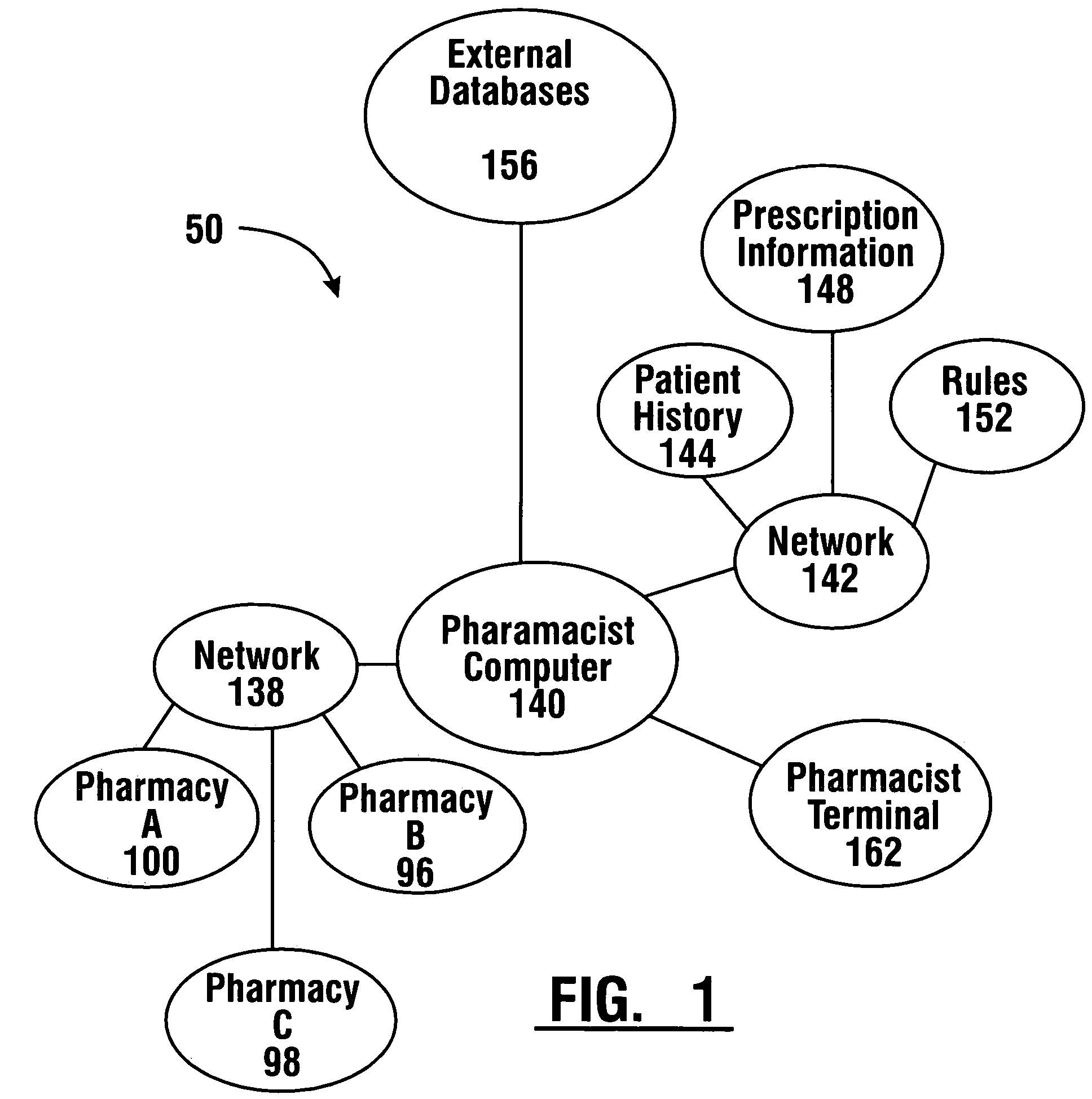 Pharmaceutical system in which pharmaceutical care is provided by a remote professional serving multiple pharmacies