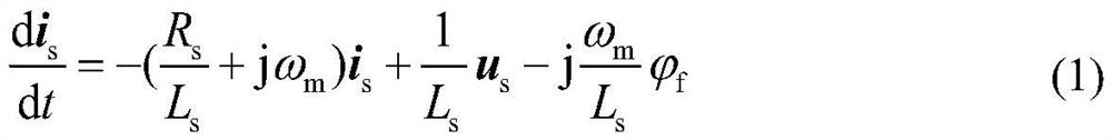 Current Predictive Control Method of Permanent Magnet Motor Based on Zero-Order Preserving Discretization Model