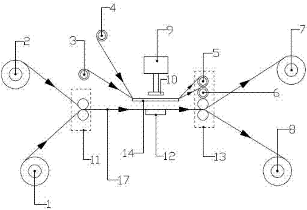 High-efficiency die cutting composite equipment