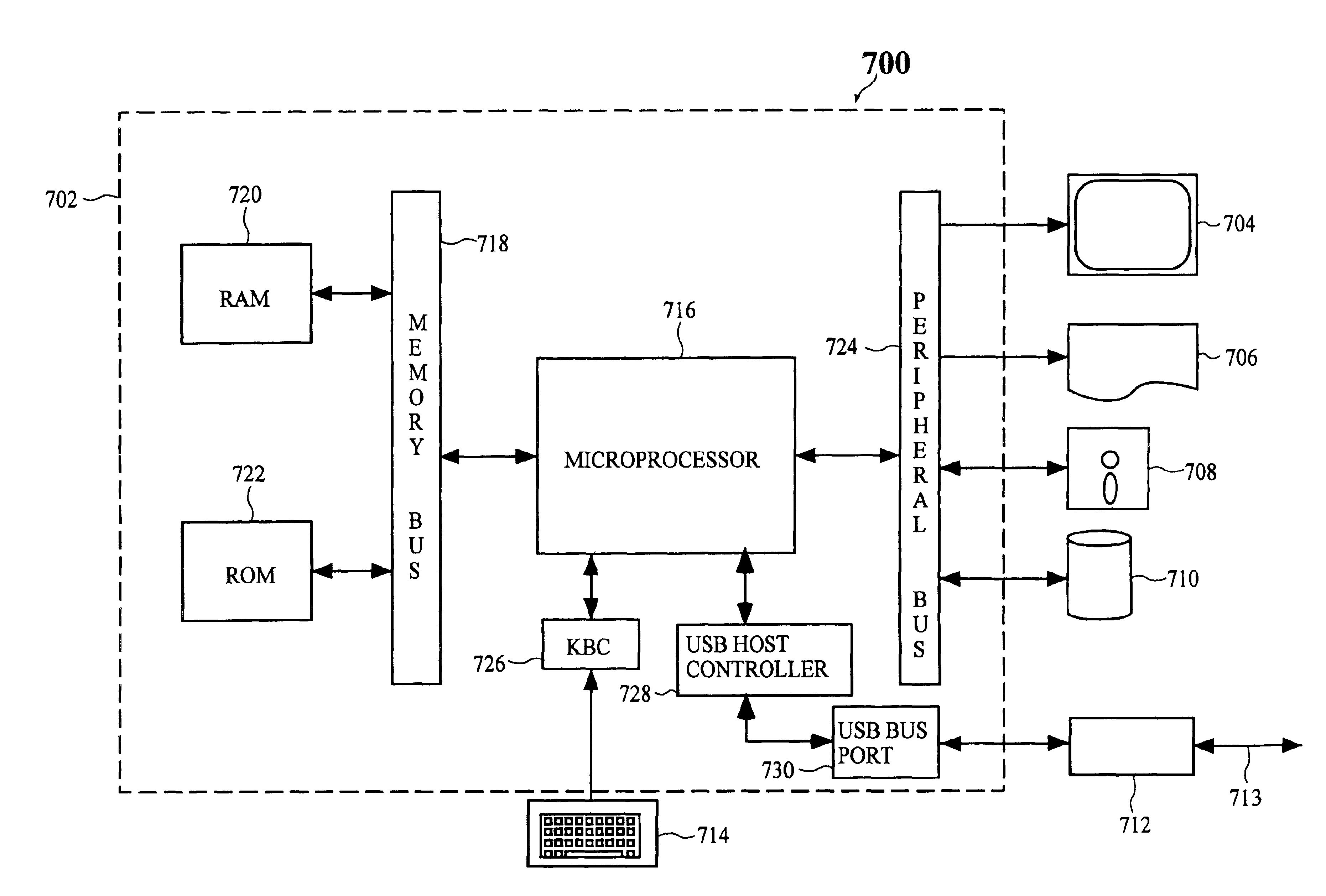 Wireless universal serial bus link for a computer system