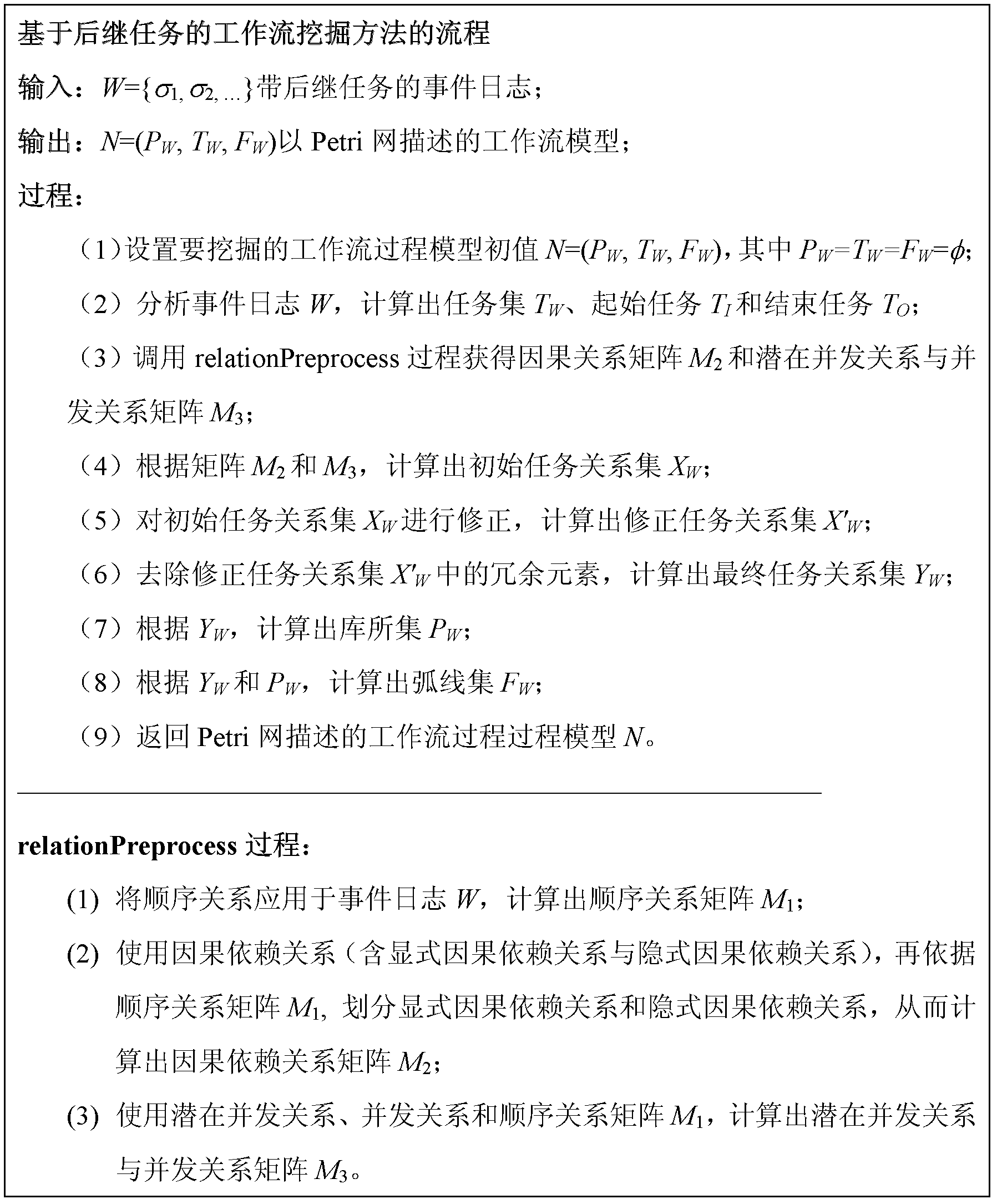 Workflow mining method based on subsequent tasks