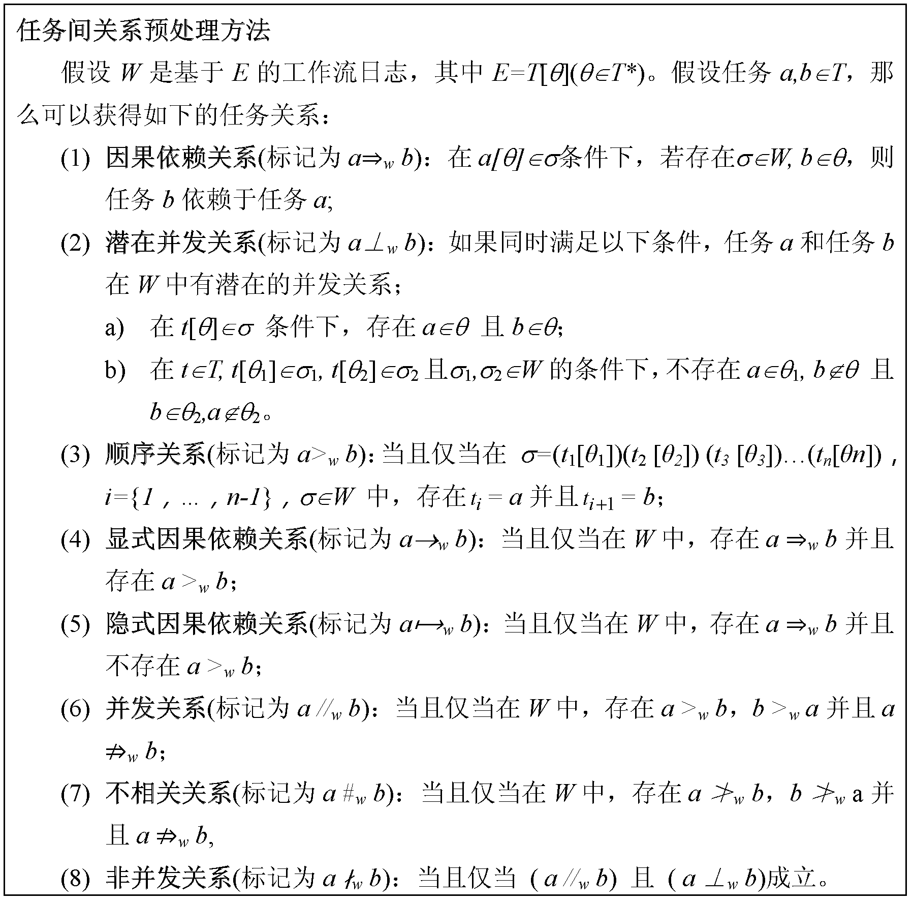 Workflow mining method based on subsequent tasks