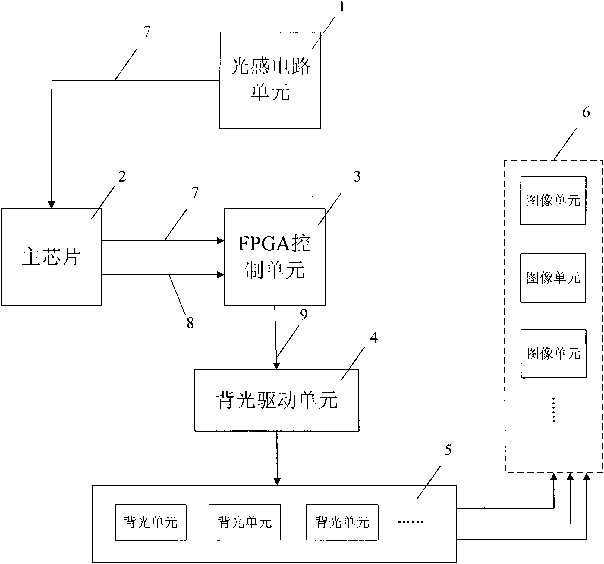 Method and device for controlling back light brightness of display