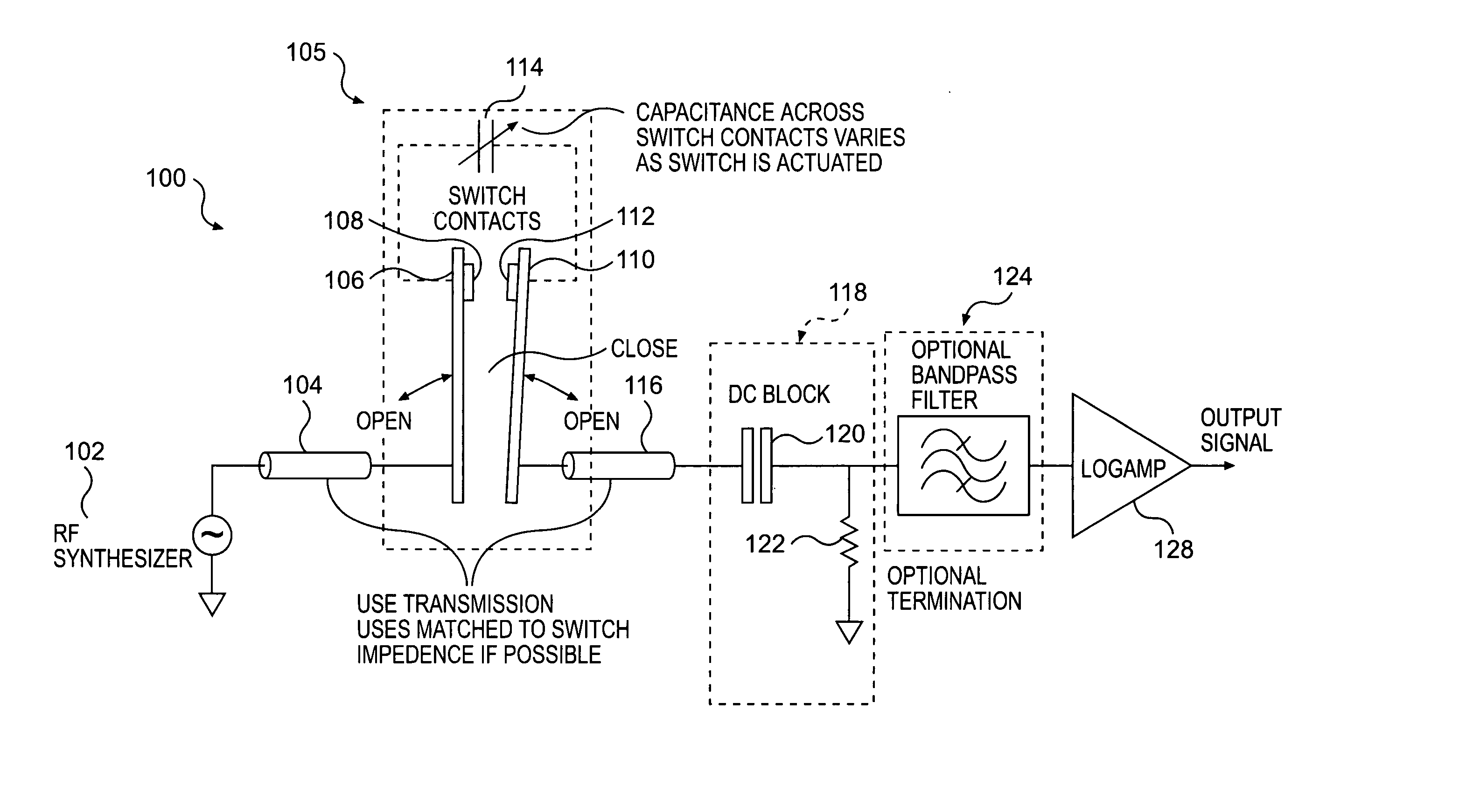 Apparatus and method for determining contact dynamics