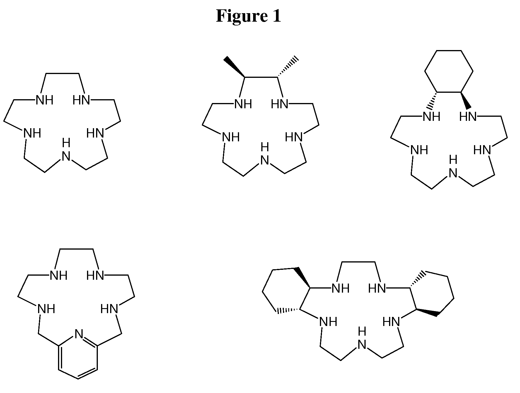 Super-oxide dismutase mimetics