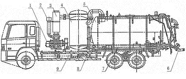 High-temperature material sucking and discharging truck