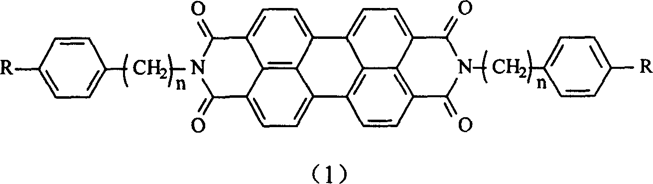 Method for preparing black perylene derivatives pigment