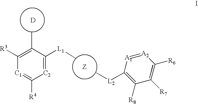 Aurora kinase modulators and method of use