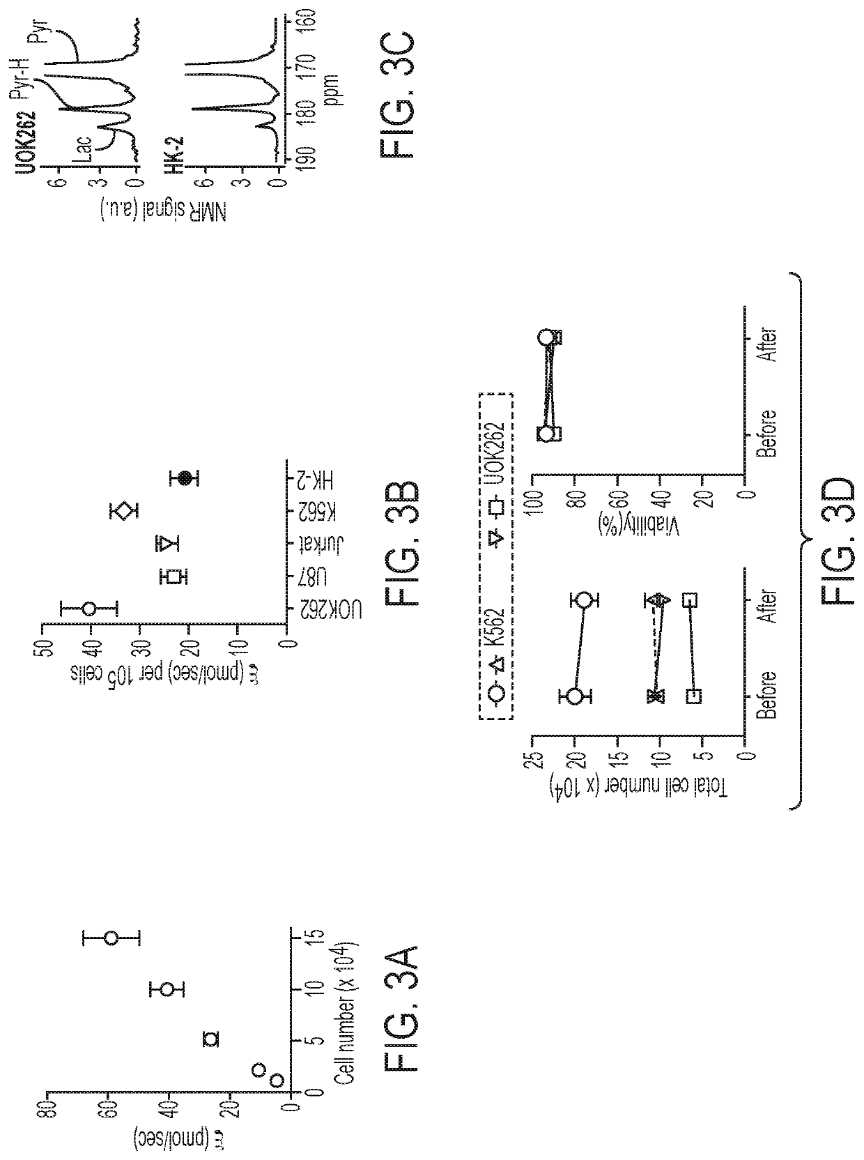 Hyperpolarized micro-NMR system and methods