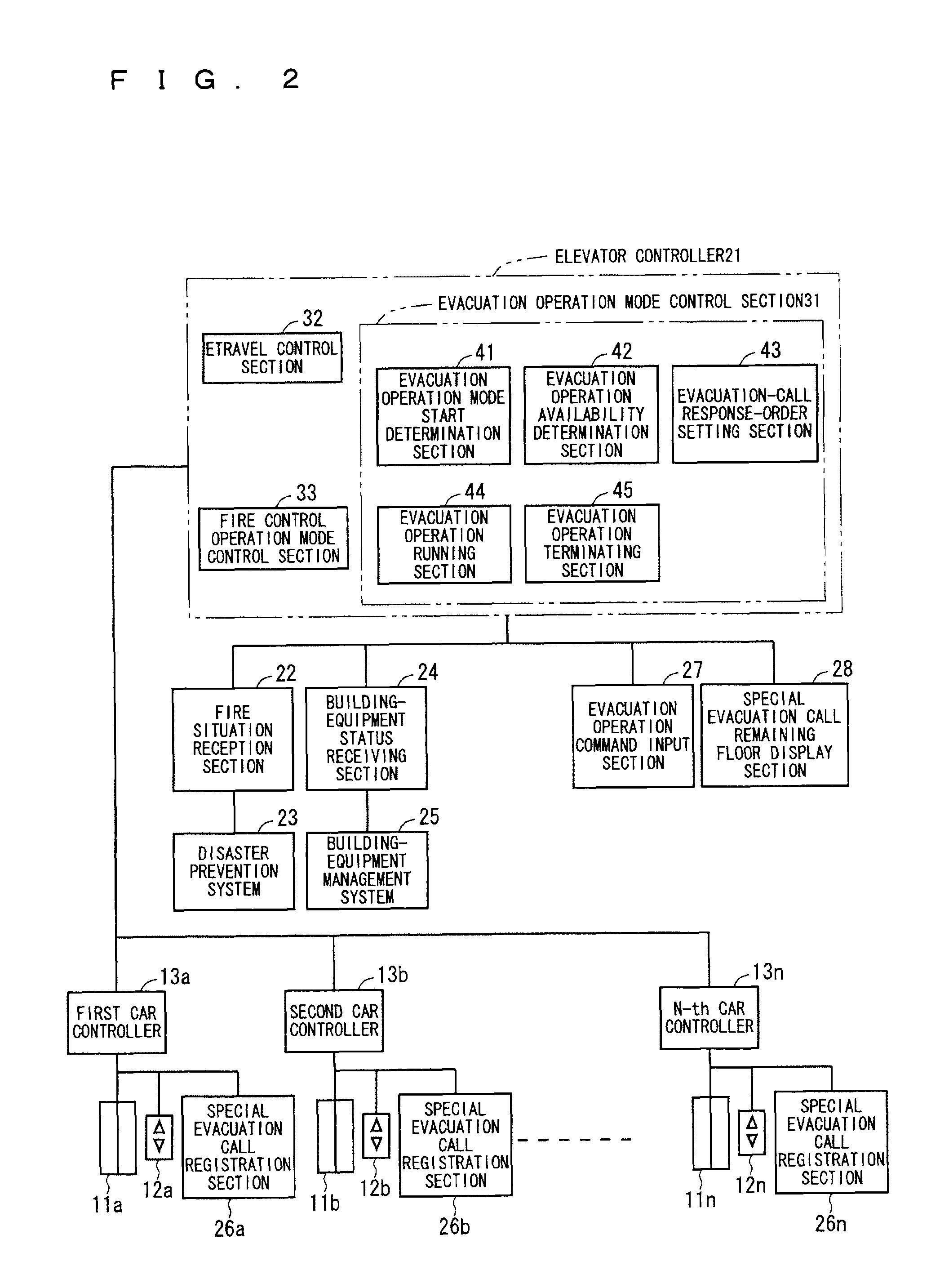 Elevator system including fire evacuation priority