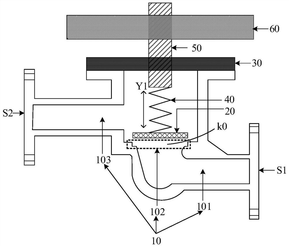 Pressure regulating valve