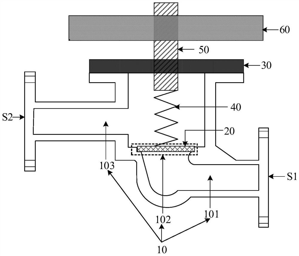 Pressure regulating valve