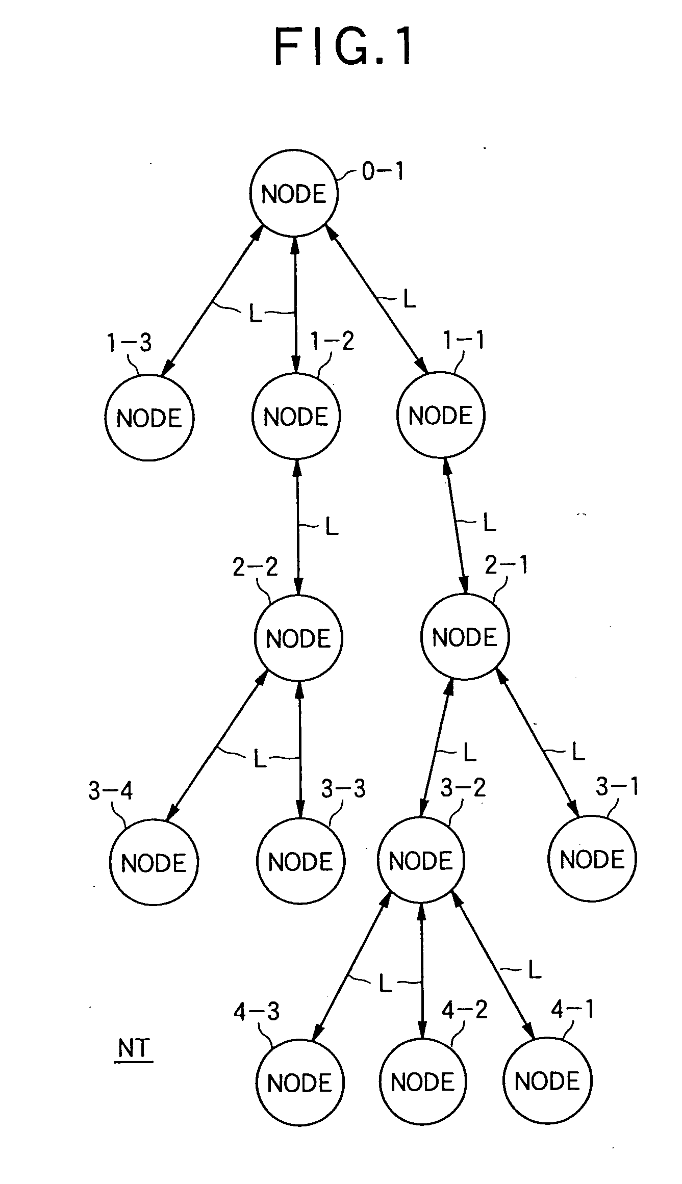 Connection mode controlling apparatus, connection mode controlling method, and connection mode controlling program