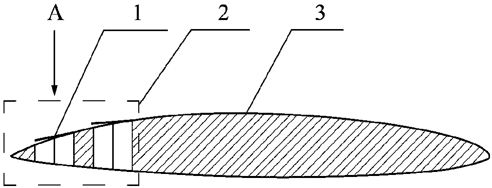 A wind turbine blade with improved stall characteristics based on fractal optimization