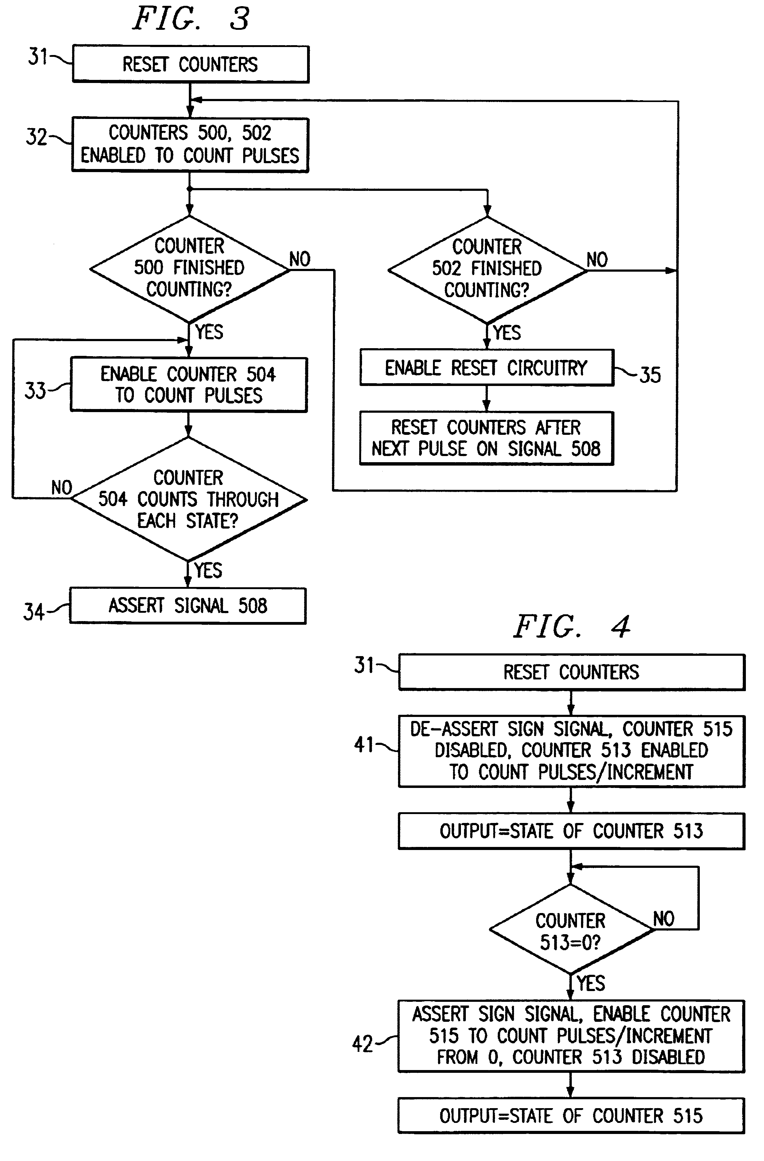 Temperature sensing circuit and method