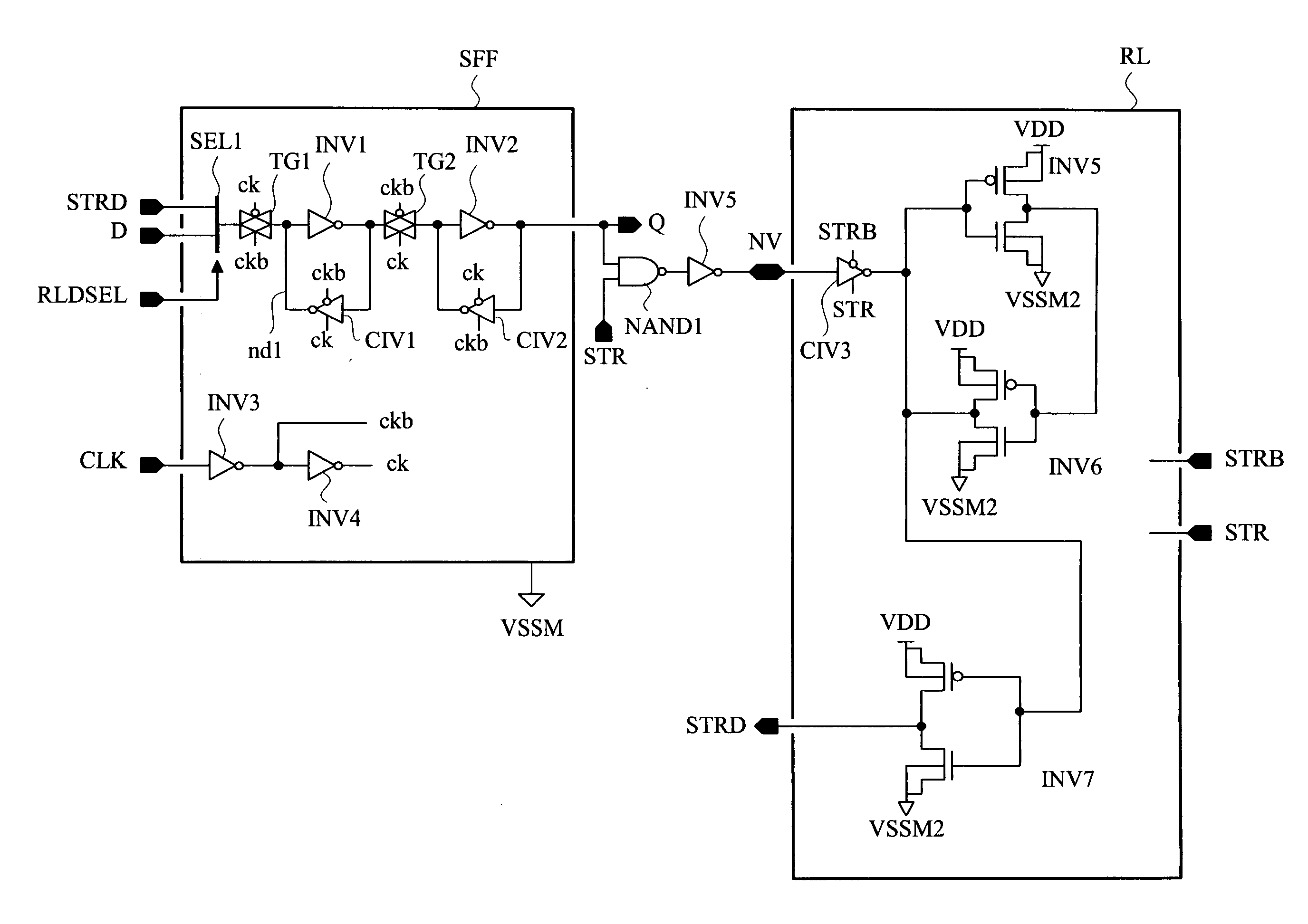 Semiconductor integrated circuit device