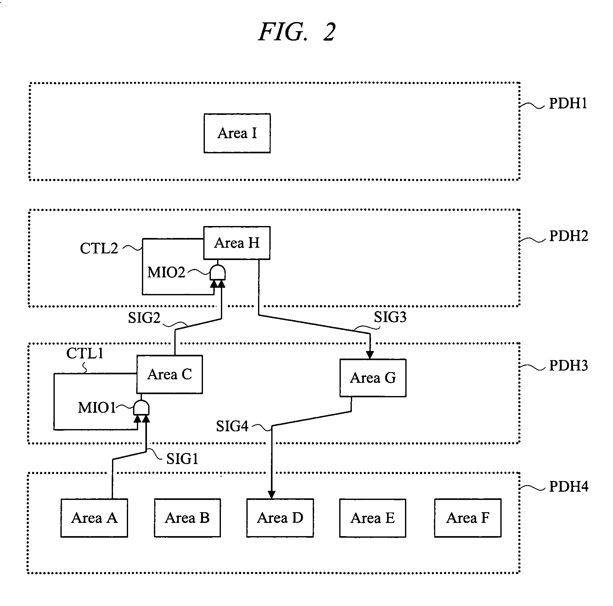 Semiconductor integrated circuit device