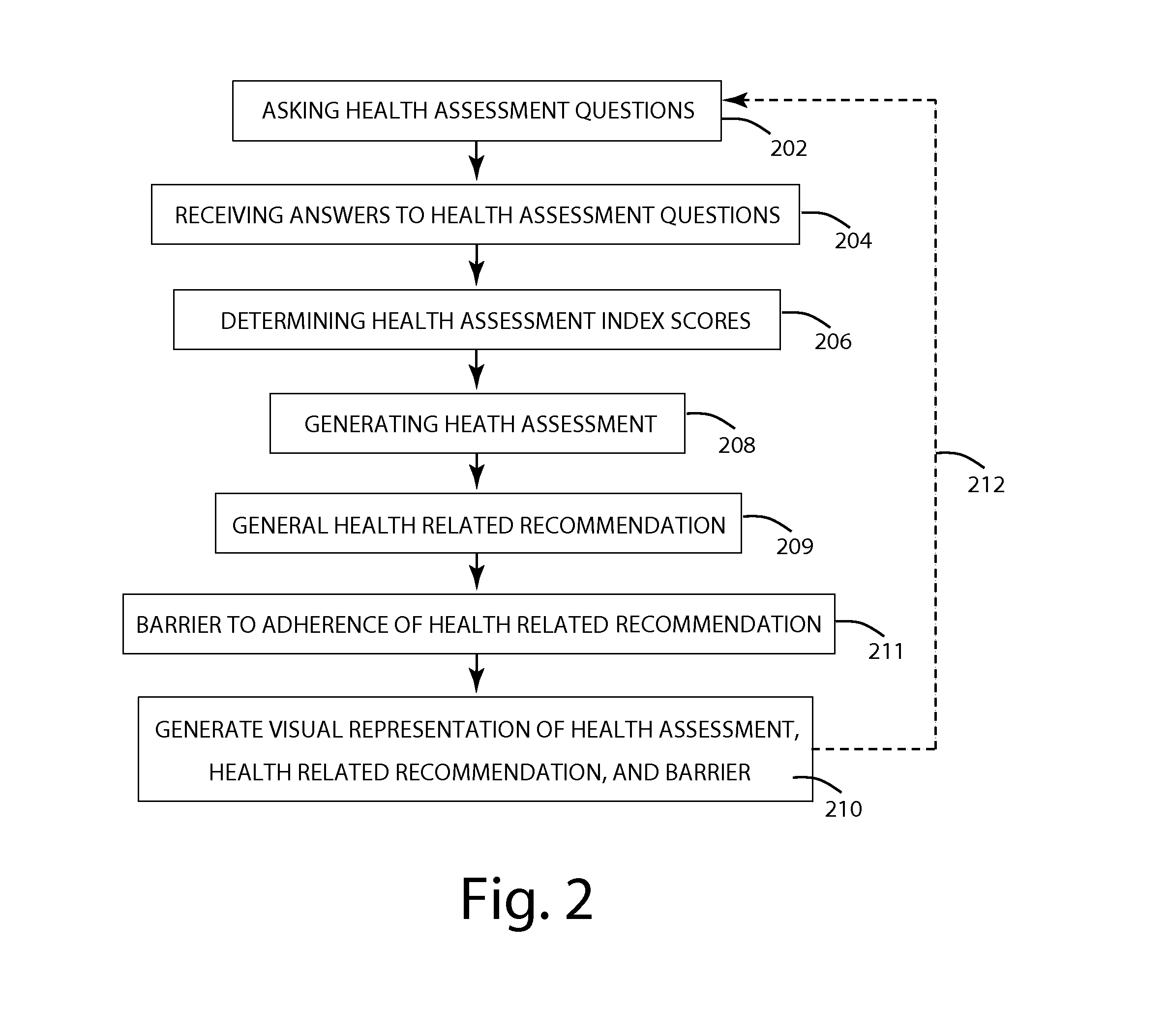 System and method for health assessment