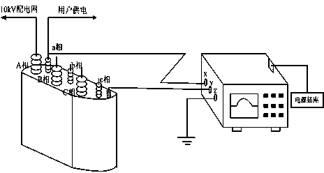 Distribution network transformer low-voltage winding deformation belt electric detection device and method