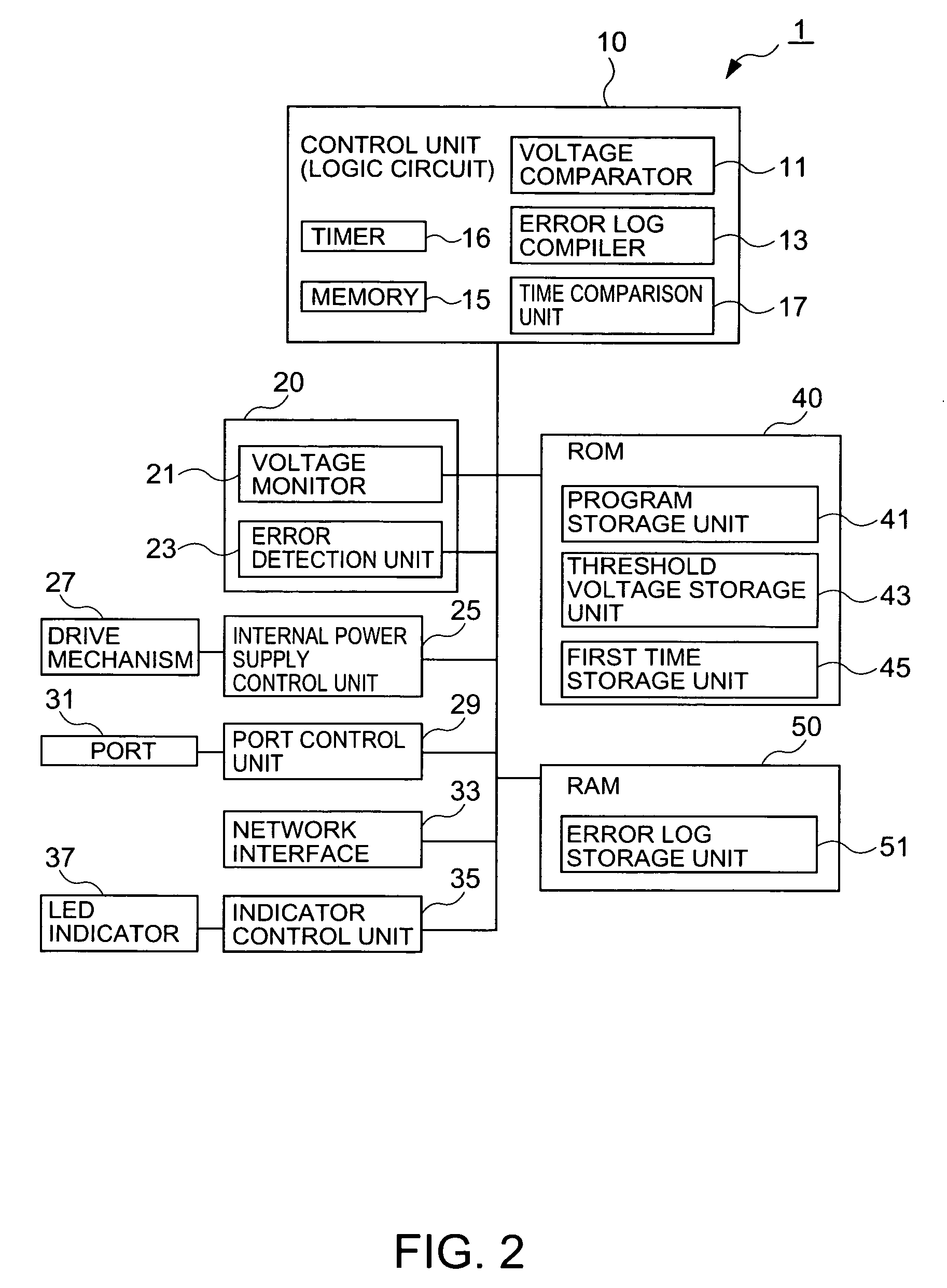 Printer and method of recording a low voltage error log