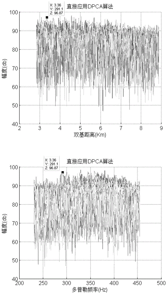 Moving target detection method of airborne external radiation source radar