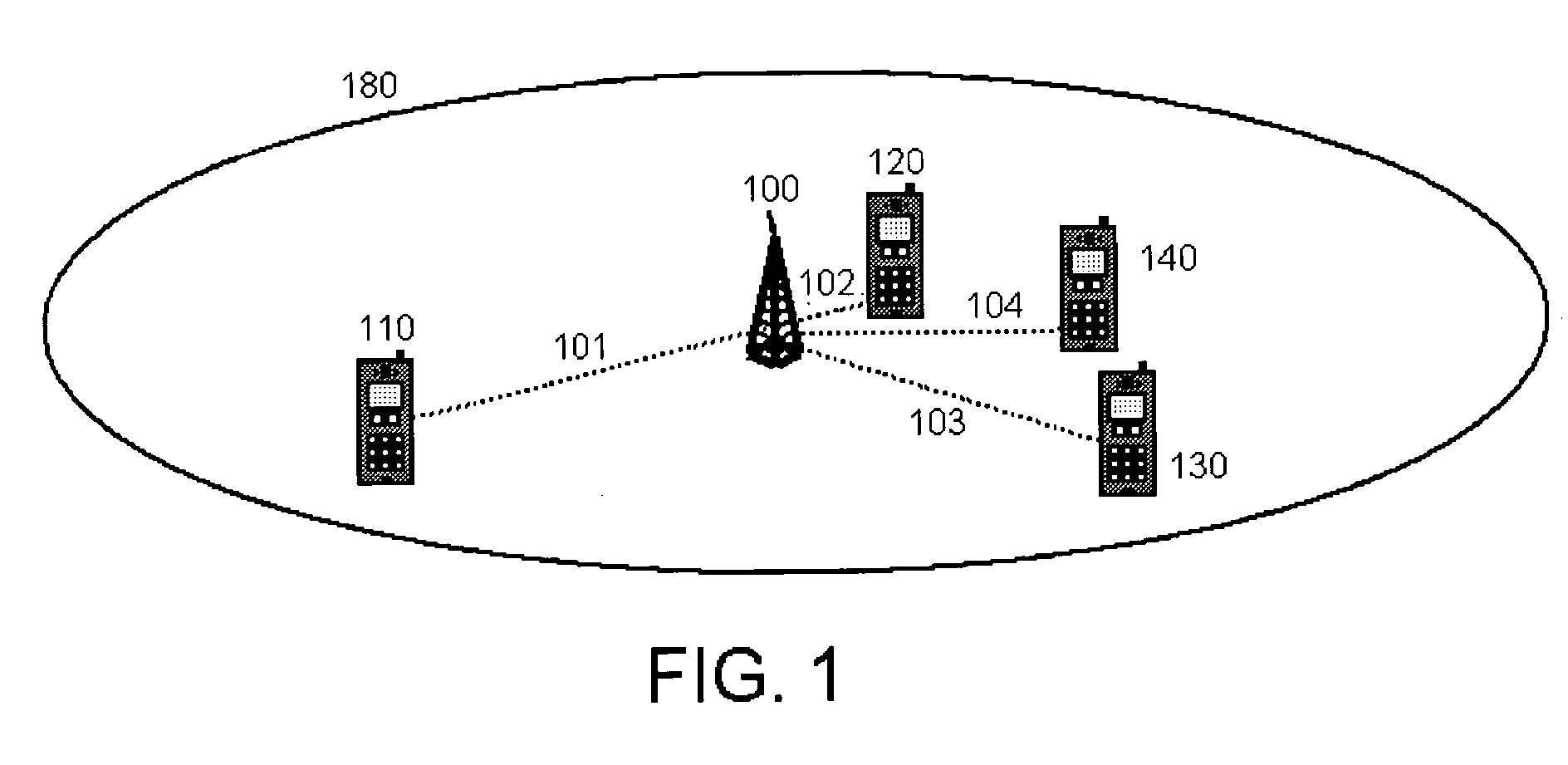 Time division duplex system and method with improved guard time