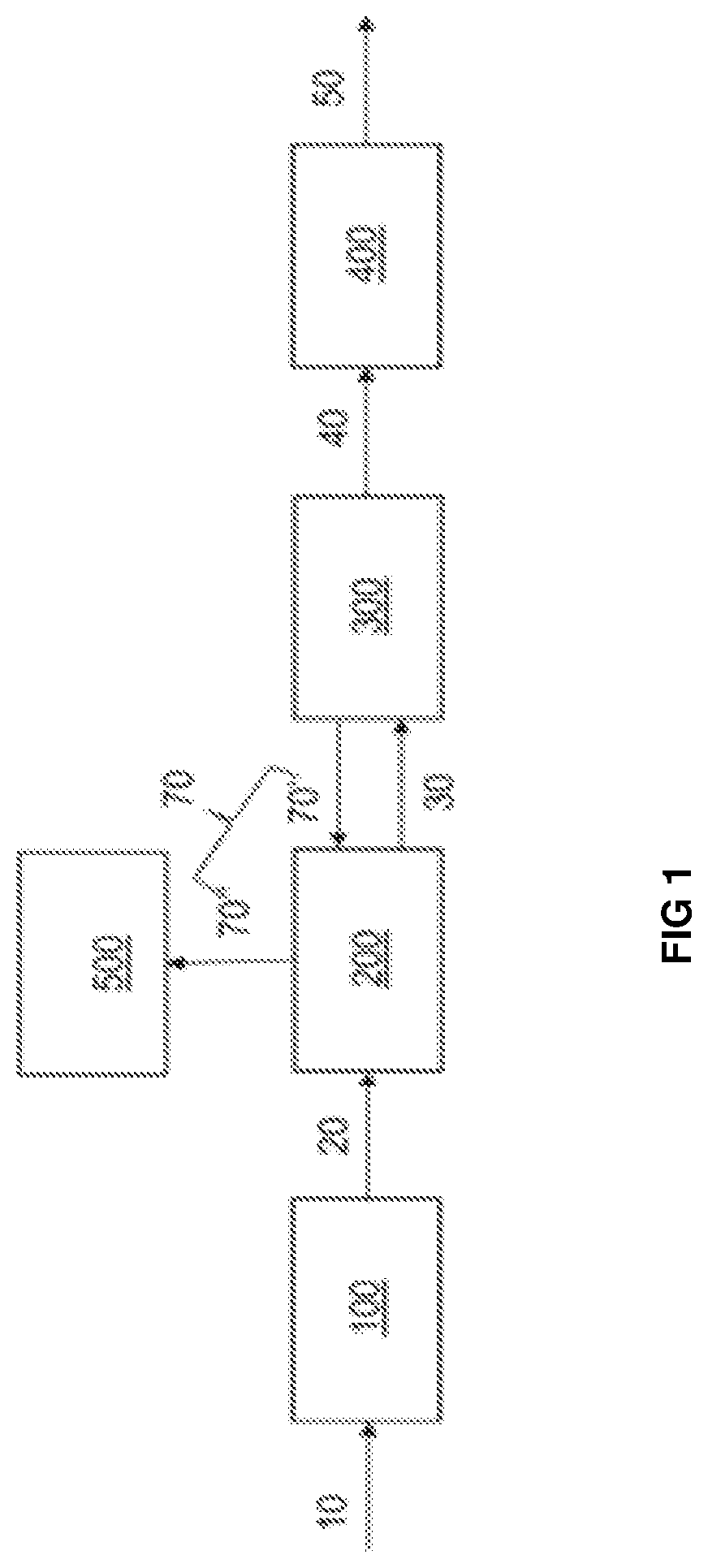 Method for the production of a syngas from a stream of light hydrocarbons and from combustion fumes from a cement clinker production unit