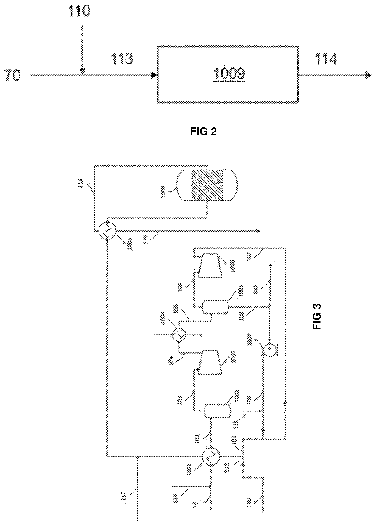 Method for the production of a syngas from a stream of light hydrocarbons and from combustion fumes from a cement clinker production unit