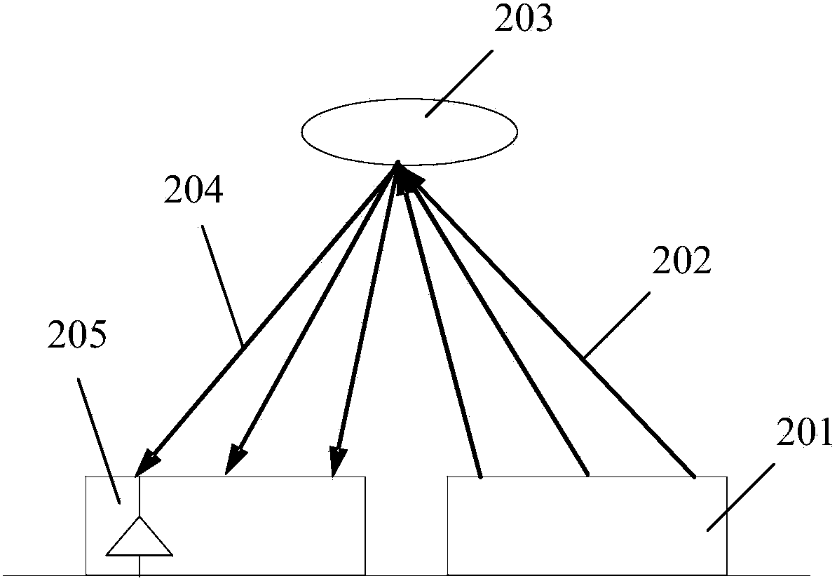 Compound optical sensor and manufacture method and use method thereof