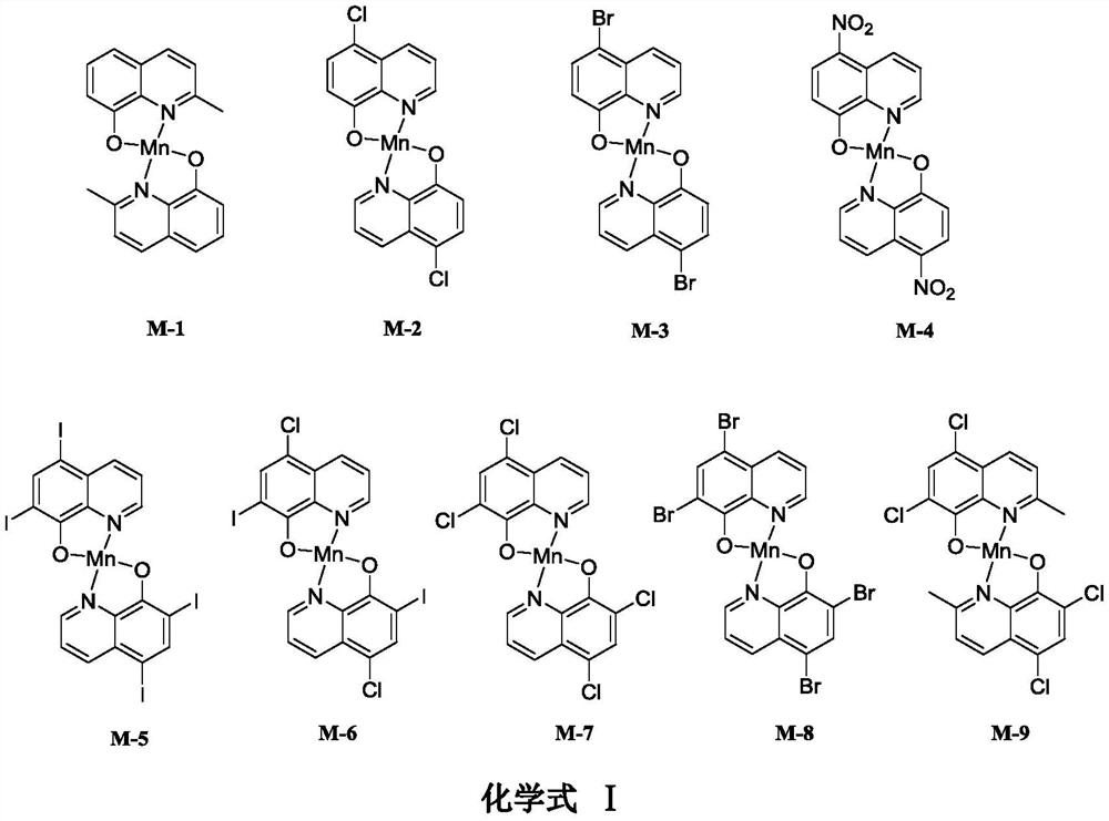 Application of 8-hydroxyquinoline manganese, magnesium and nickel complex in preparation of agricultural bactericide