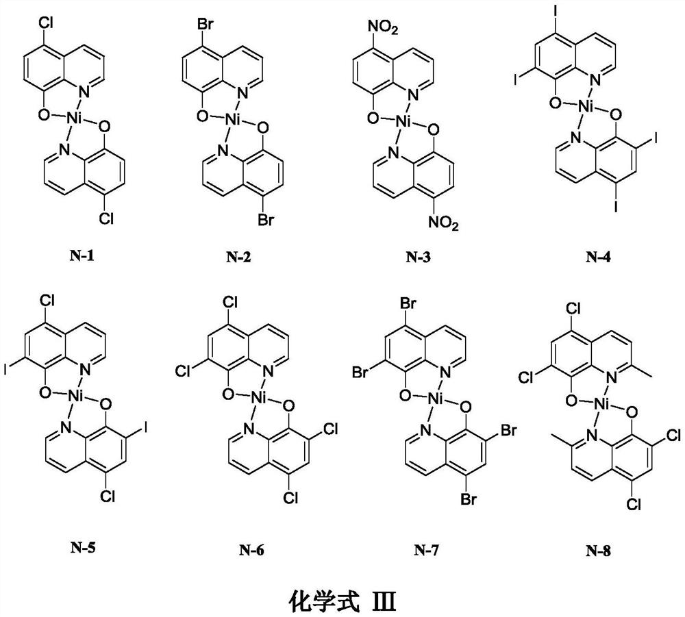 Application of 8-hydroxyquinoline manganese, magnesium and nickel complex in preparation of agricultural bactericide