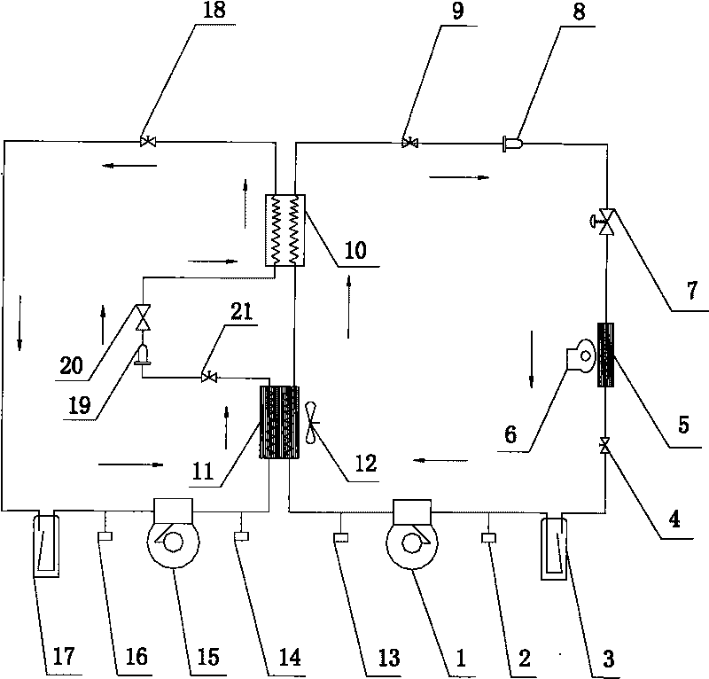 Compound high-temperature special air conditioner