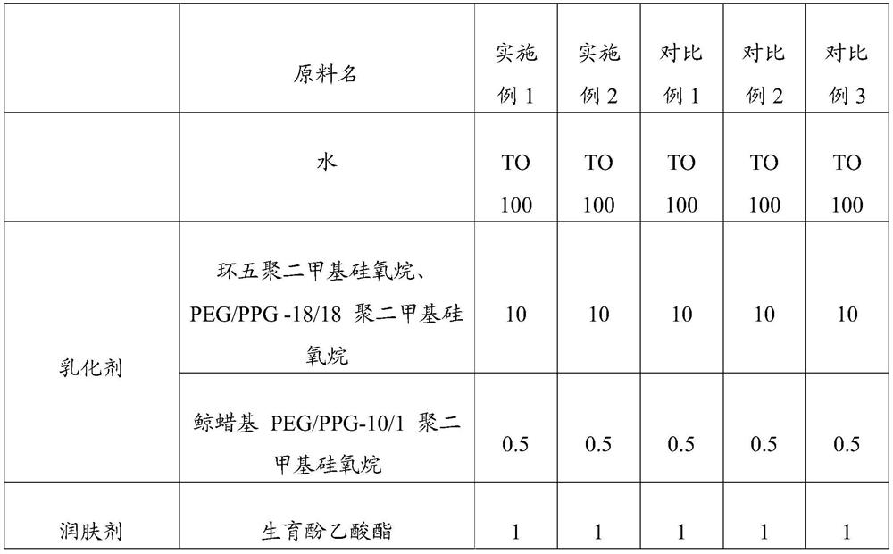 Film-forming oil-control composition and cosmetic