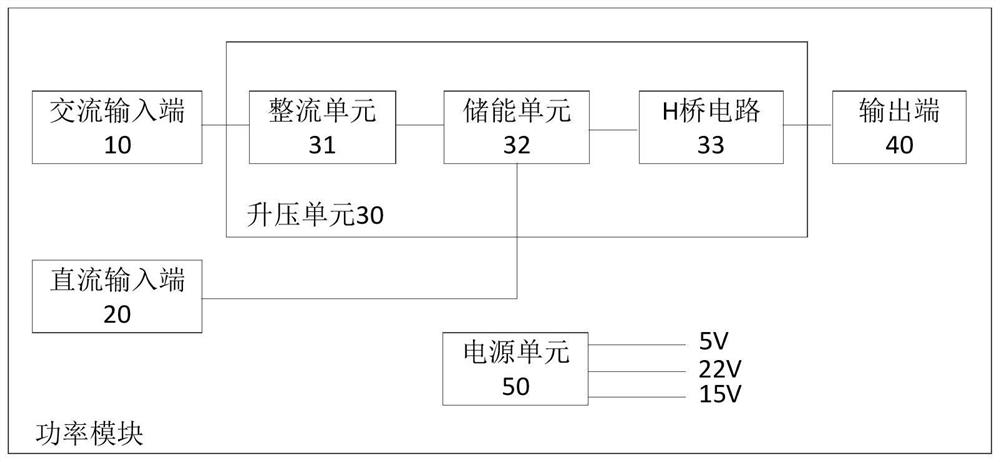 Power module for pulse power generation device and pulse power generation device