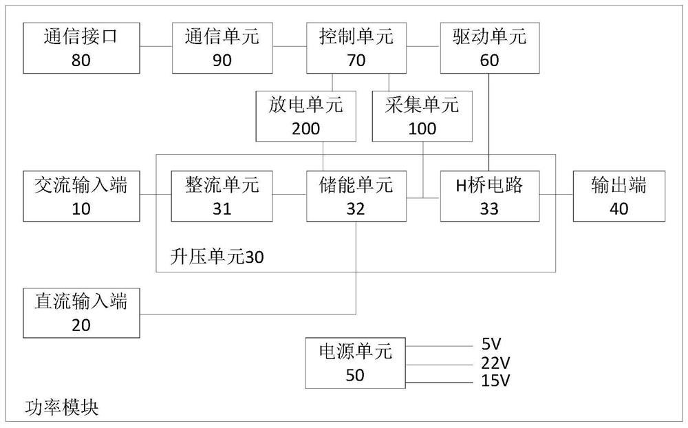 Power module for pulse power generation device and pulse power generation device