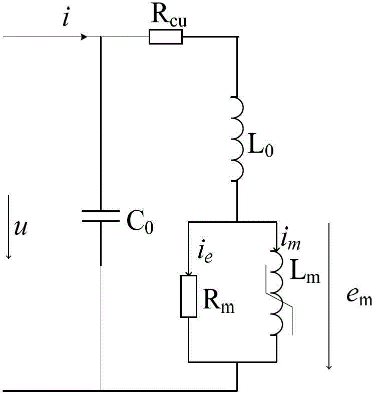 Testing method for dynamic inductance of saturable reactor of direct-current converter valve