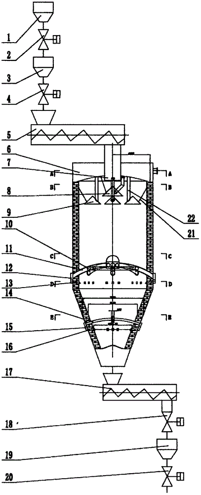 High-capacity oil shale dry distillation cylindrical furnace with star-shaped arch style gas distribution device