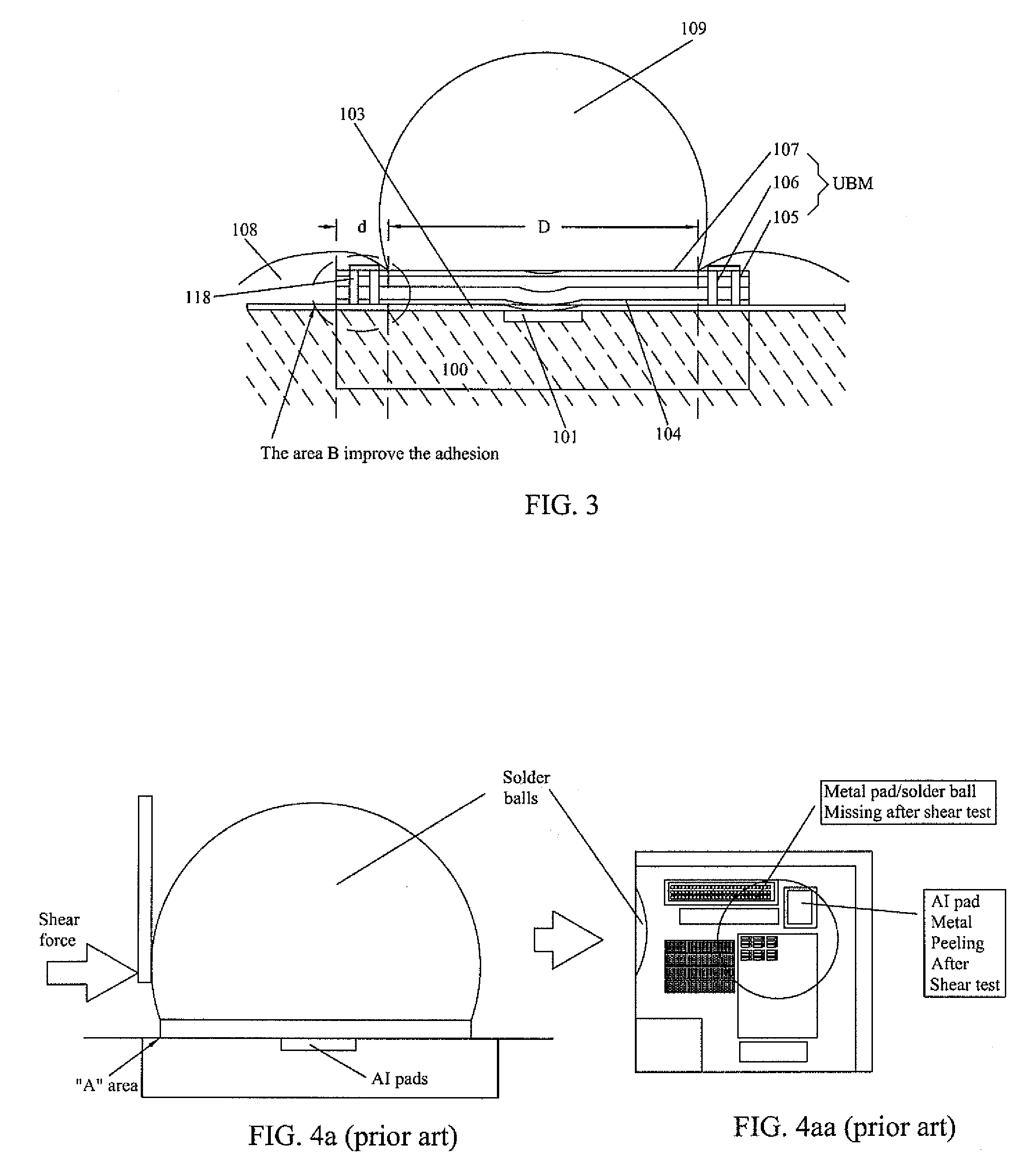 Under bump metallurgy structure of semiconductor device package