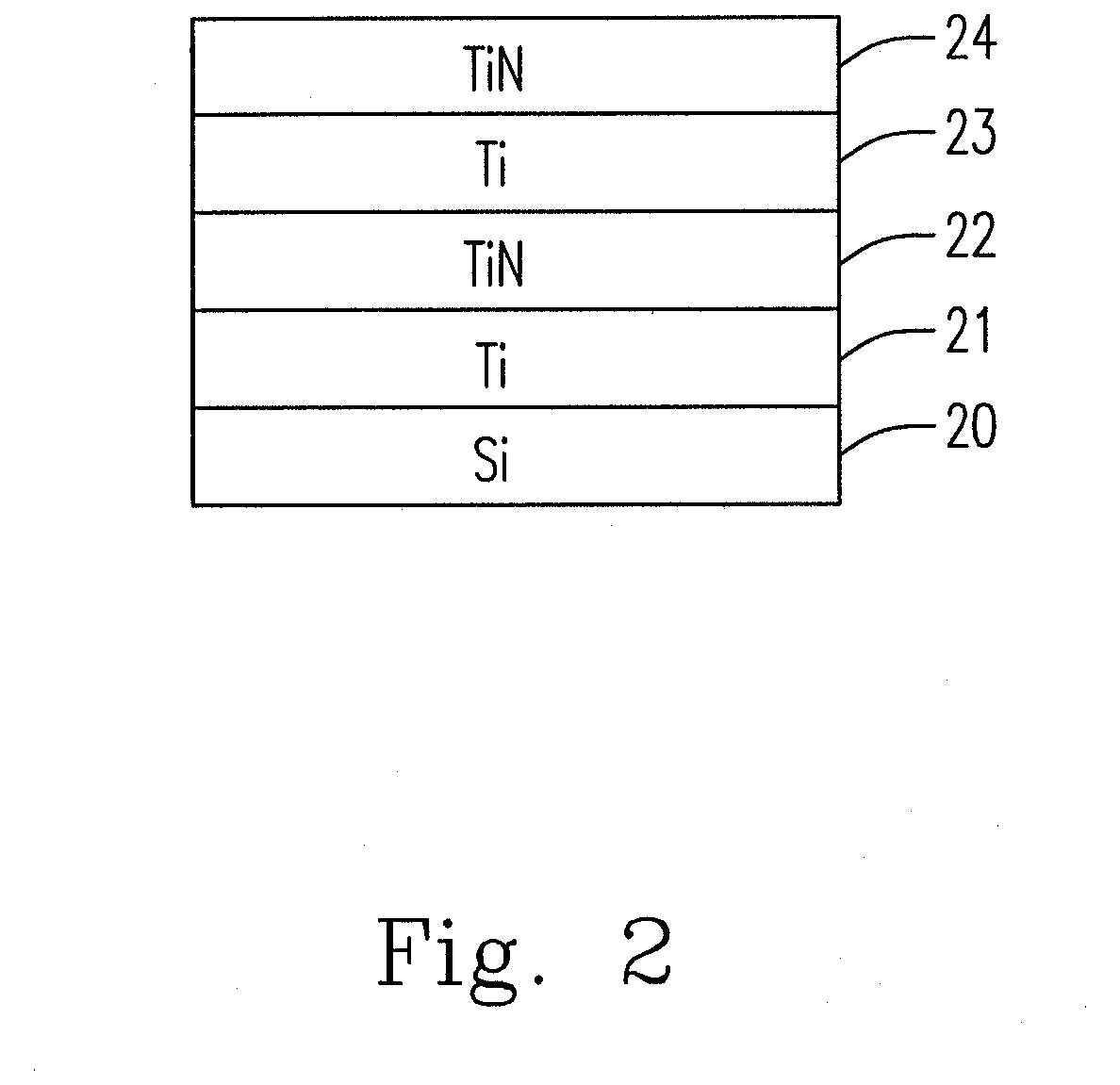 Method of forming multi metal layers thin film on wafer