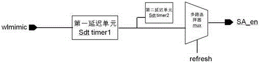 Signal establishing time control circuit and dynamic storage based on same