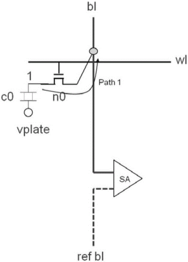 Signal establishing time control circuit and dynamic storage based on same